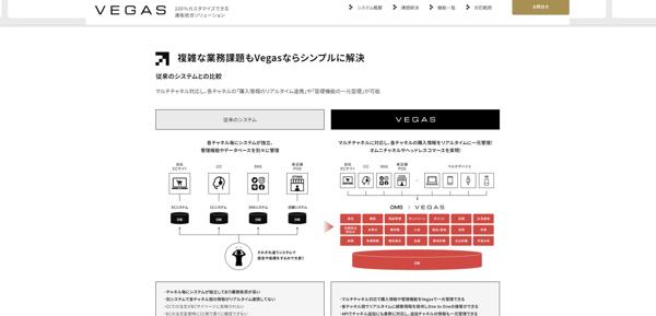 フォービスキャプチャ